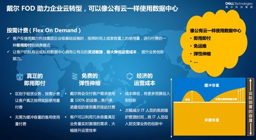 企業上云新范式 依托技術咨詢，周期縮短至3至6周